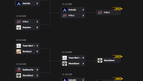 碾压之势！Azure Ray状态火热，2-0轻取Tundra