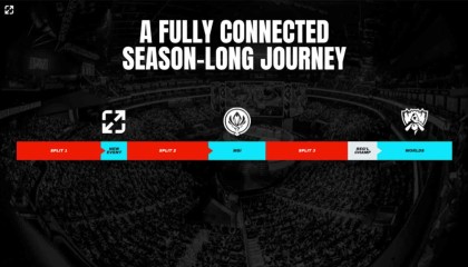 CFO vs FNC瑞士轮对决：PCS赛区头号种子力克LEC劲旅战术解析